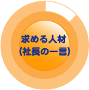 求める人材（社長の一言）